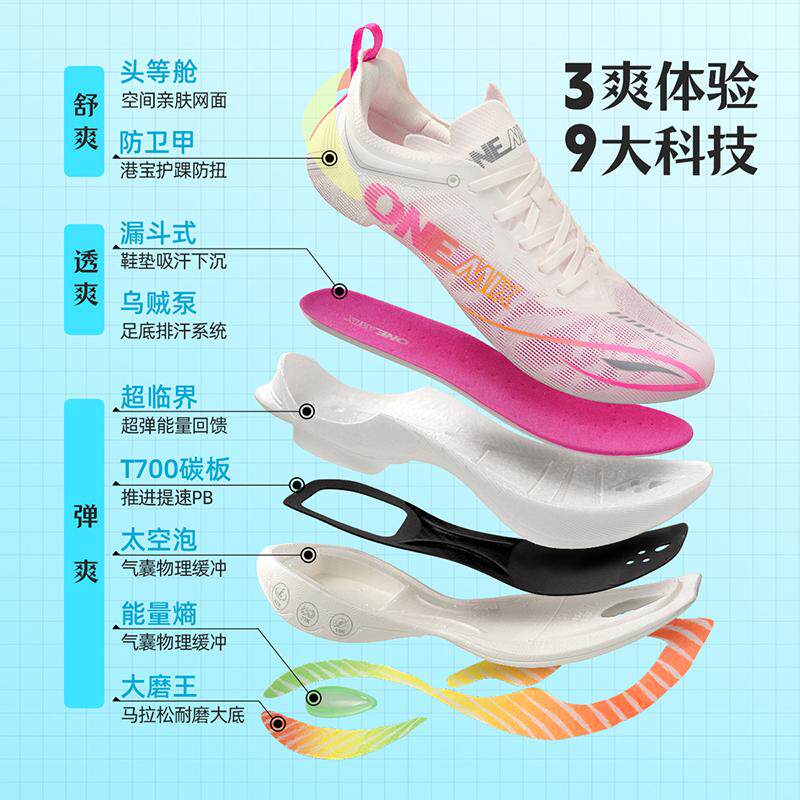 ONEMIX Carbon-Plated Running S - Men'S Training Shoes ulasan dan harga